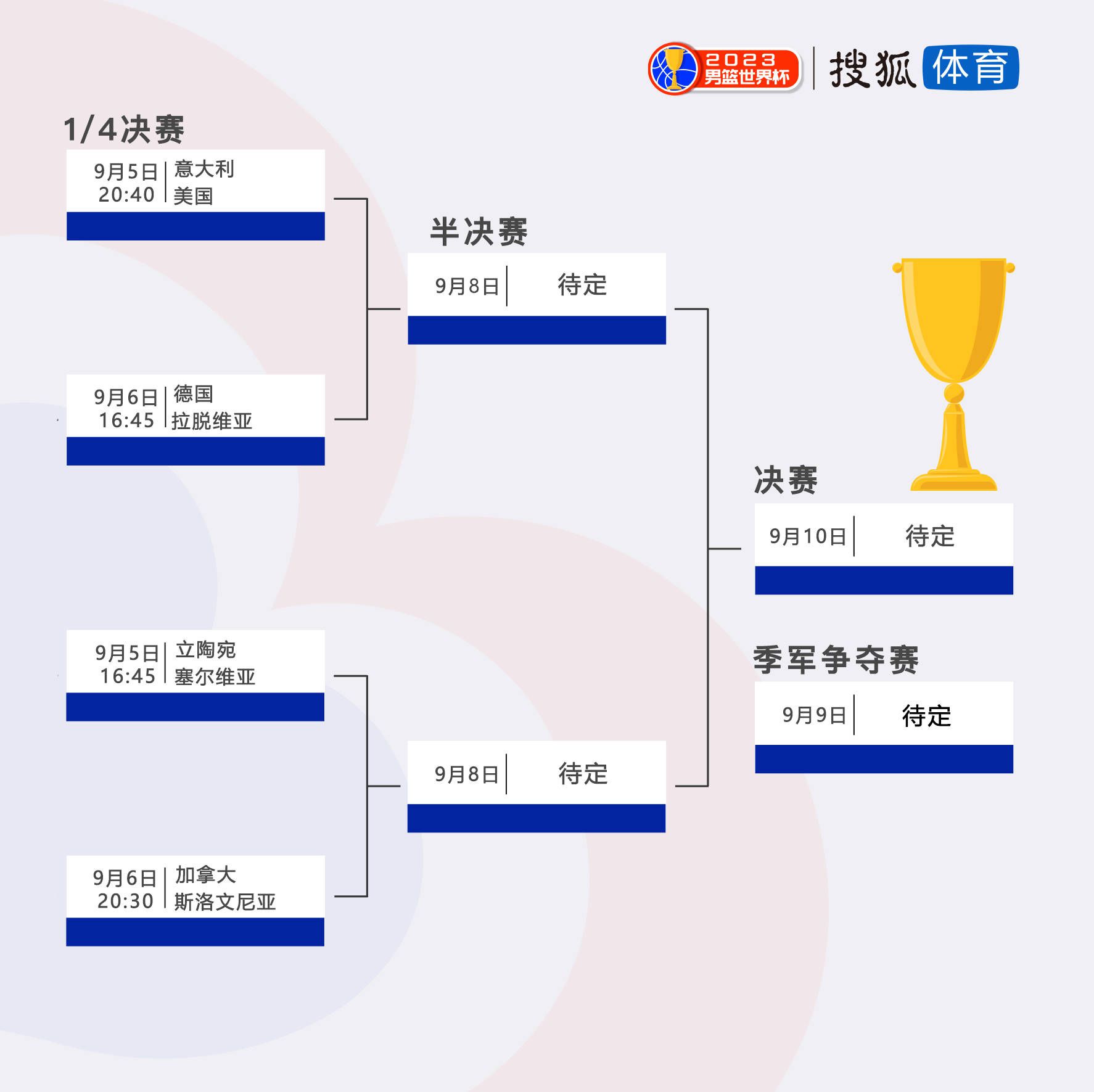 海报既体现出了他们矢志前行逐梦的满腔热血，同时展现了不惧道阻且长，于天地笃定而行的倔强
